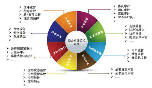 選軟件網(wǎng) 免費(fèi)在線試用軟件庫與專業(yè)信息系統(tǒng)集成服務(wù)